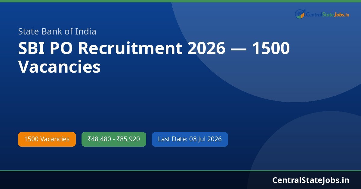 SBI PO Recruitment 2026 — 1500 Vacancies