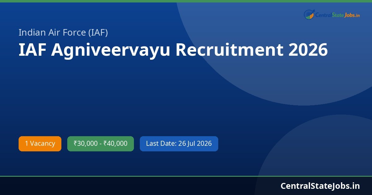IAF Agniveervayu Recruitment 2026