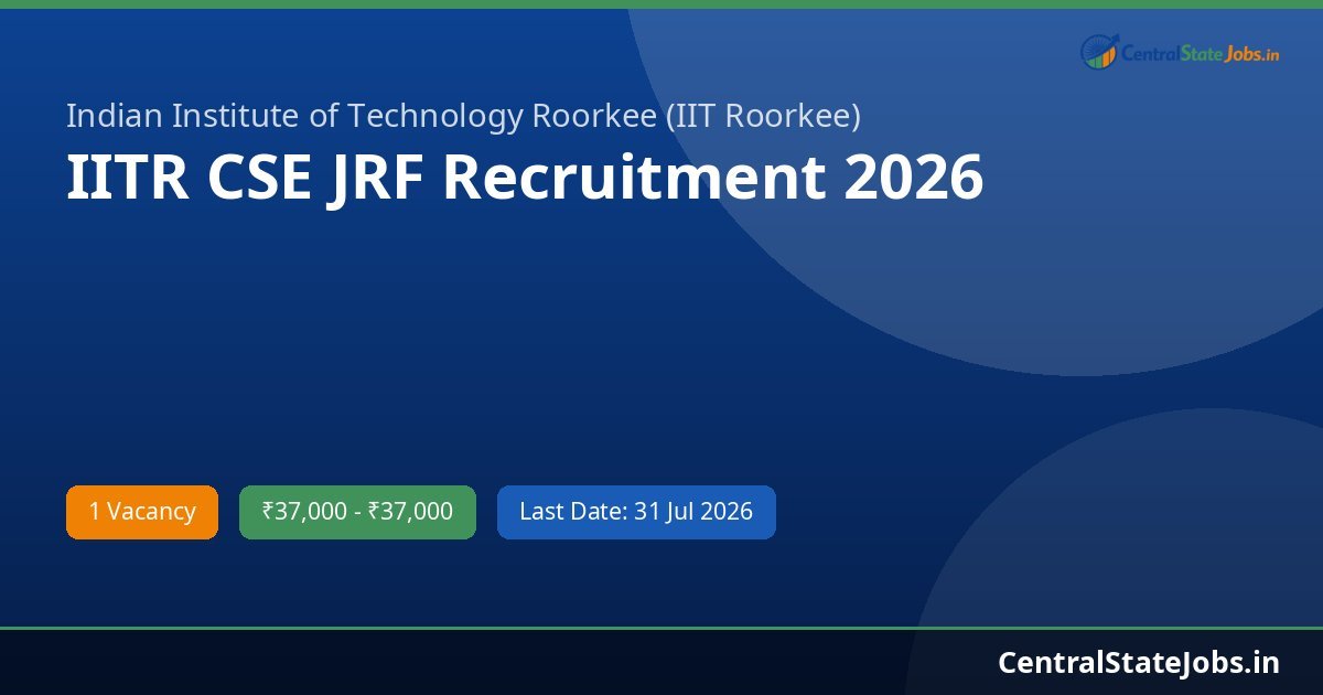 IITR CSE JRF Recruitment 2026