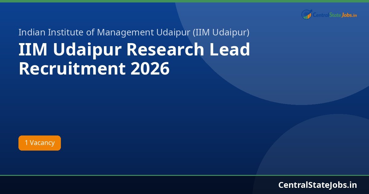 IIM Udaipur Research Lead Recruitment 2026