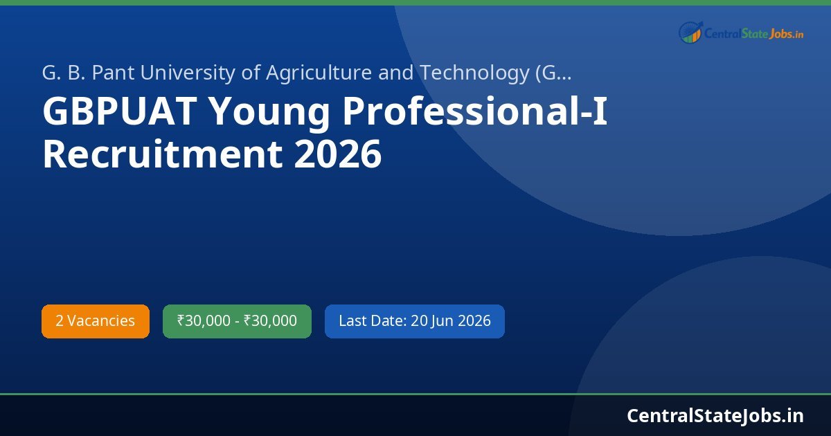 GBPUAT Young Professional-I Recruitment 2026