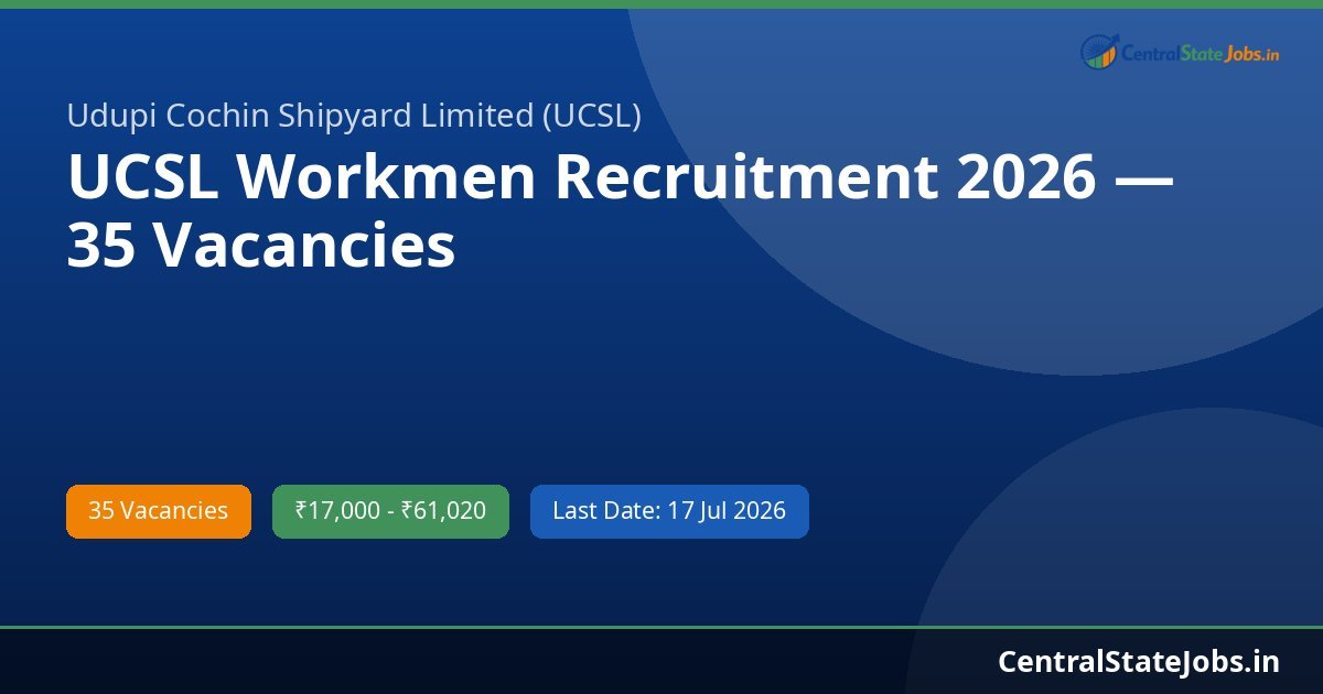 UCSL Workmen Recruitment 2026 — 35 Vacancies