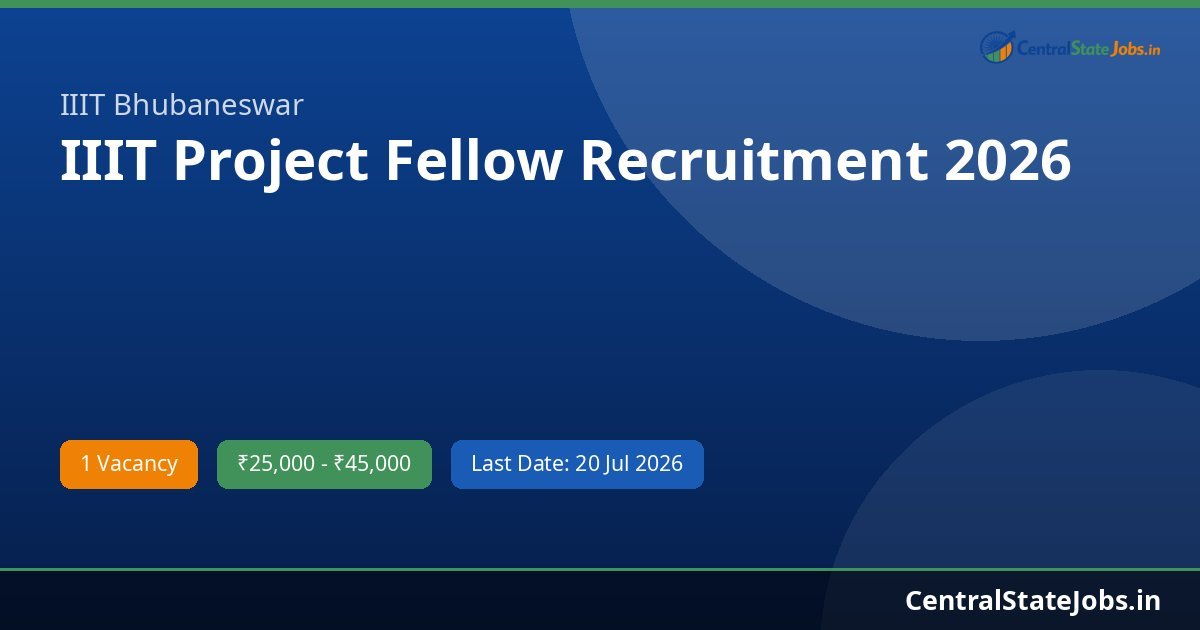 IIIT Project Fellow Recruitment 2026