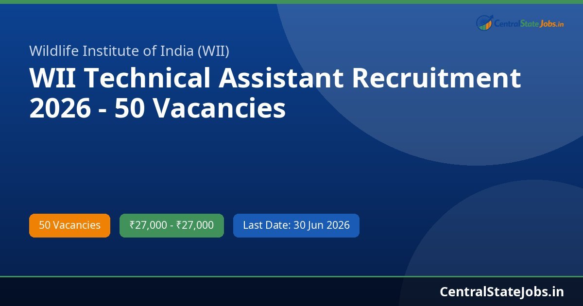 WII Technical Assistant Recruitment 2026 - 50 Vacancies