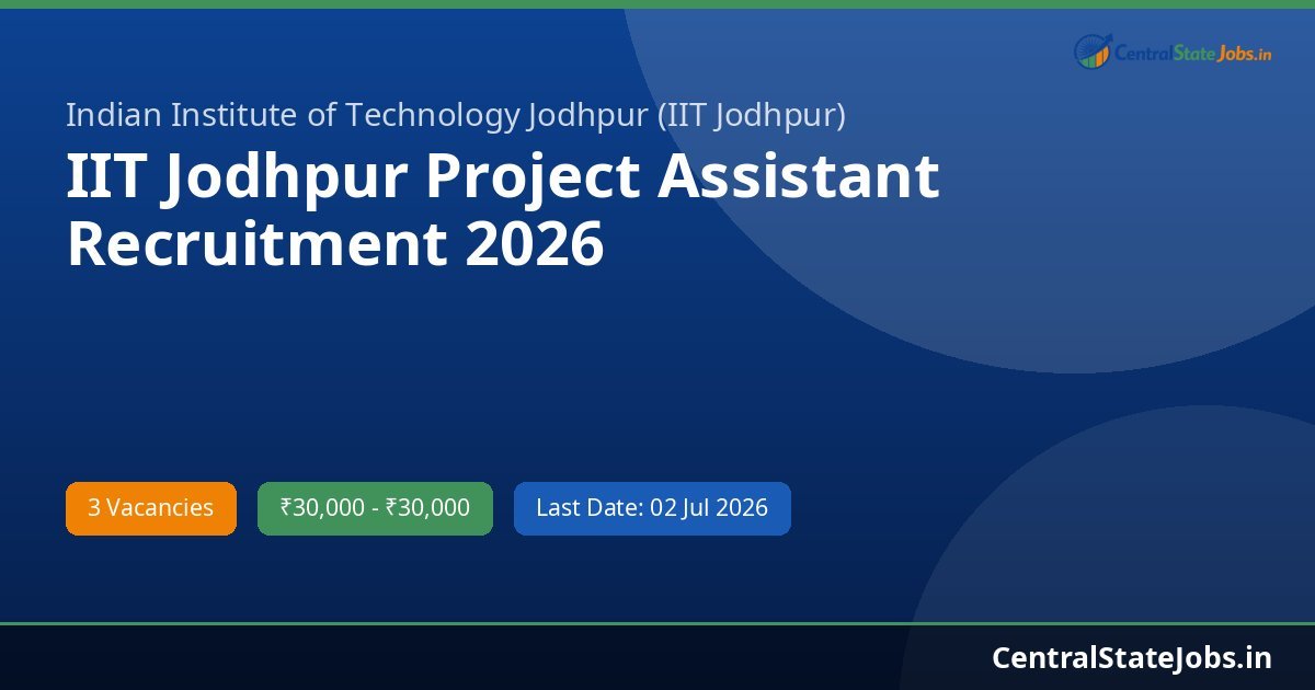 IIT Jodhpur Project Assistant Recruitment 2026 | Central State Jobs