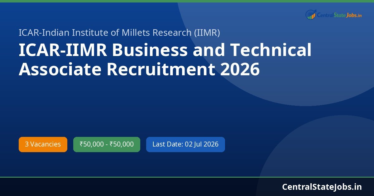 ICAR-IIMR Business and Technical Associate Recruitment 2026