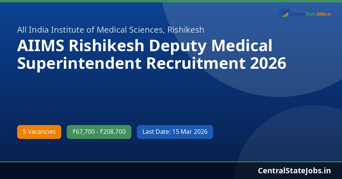 AIIMS Rishikesh Deputy Medical Superintendent Recruitment 2026