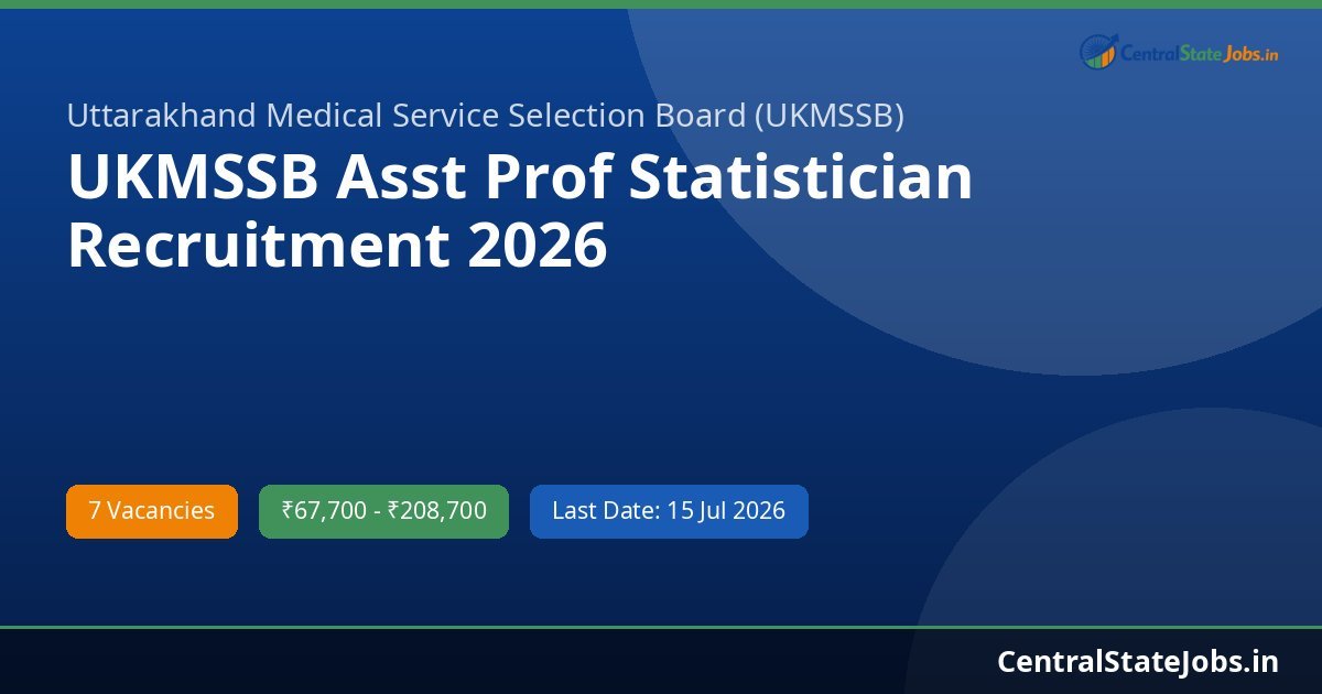 UKMSSB Asst Prof Statistician Recruitment 2026