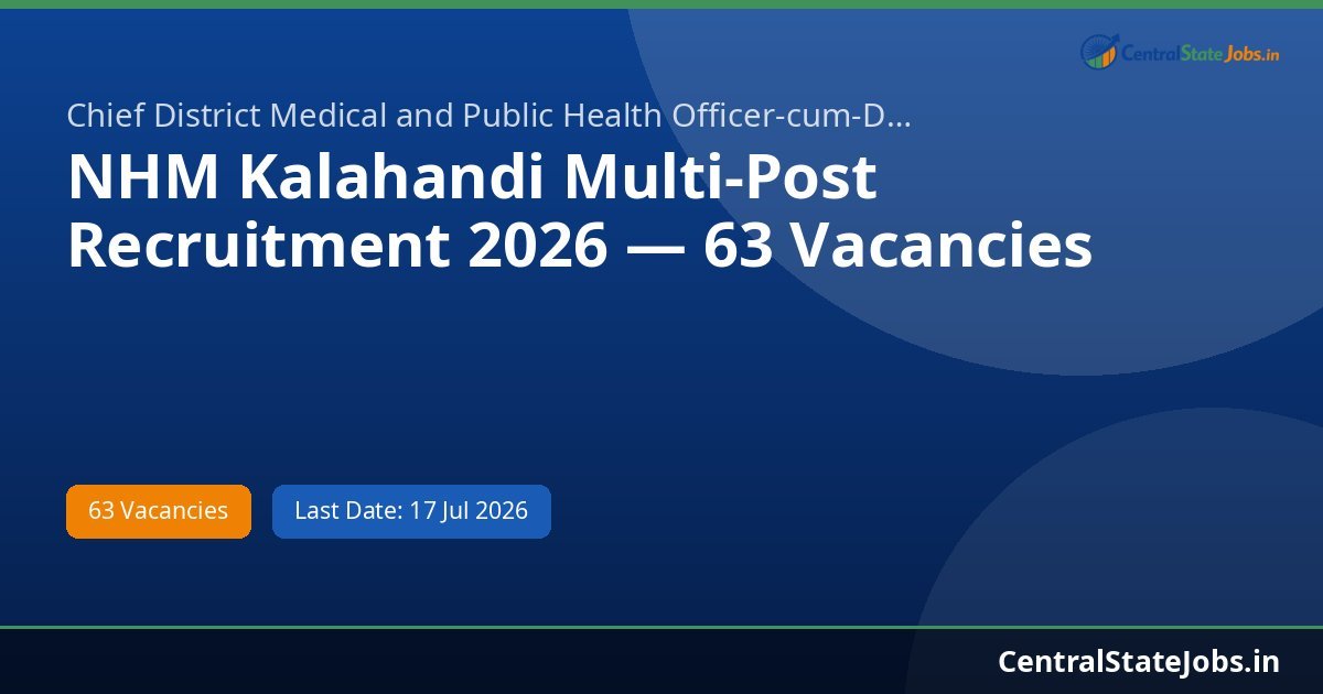 NHM Kalahandi Multi-Post Recruitment 2026 — 63 Vacancies
