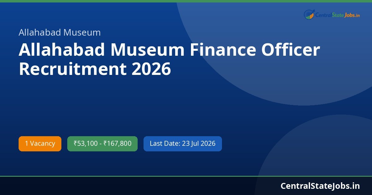 Allahabad Museum Finance Officer Recruitment 2026