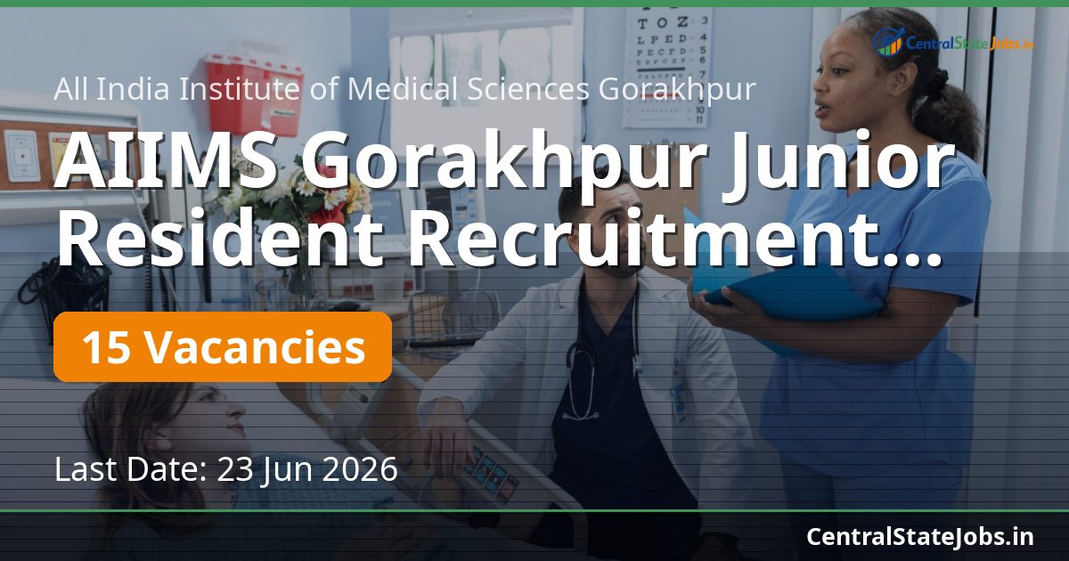 AIIMS Gorakhpur Junior Resident Recruitment 2026