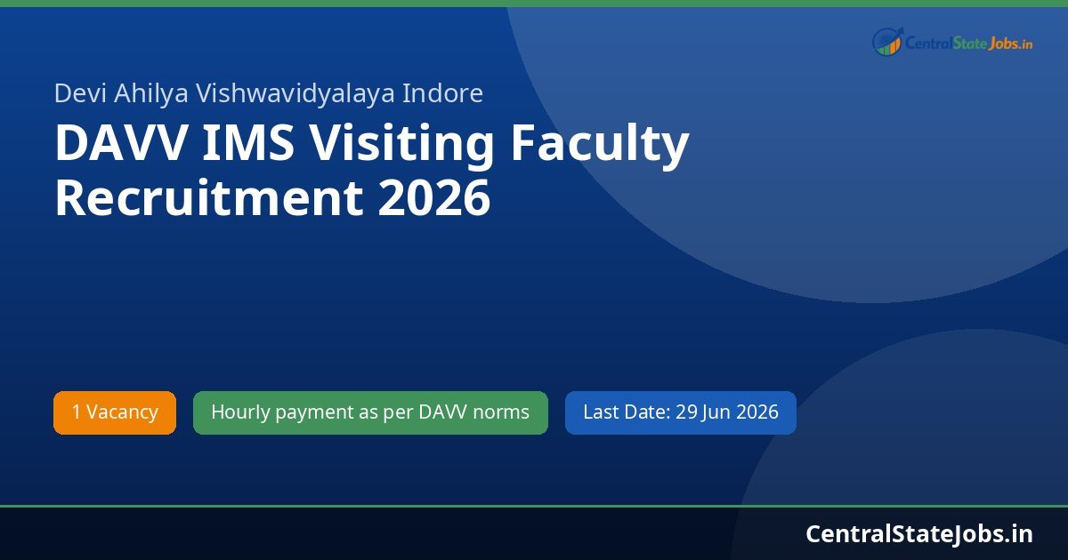 DAVV IMS Visiting Faculty Recruitment 2026