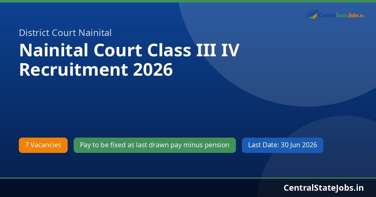Nainital Court Class III IV Recruitment 2026