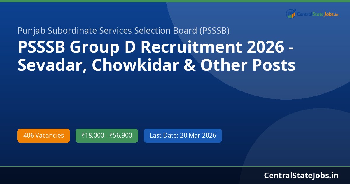 PSSSB Group D Recruitment 2026 - Sevadar, Chowkidar & Other Posts