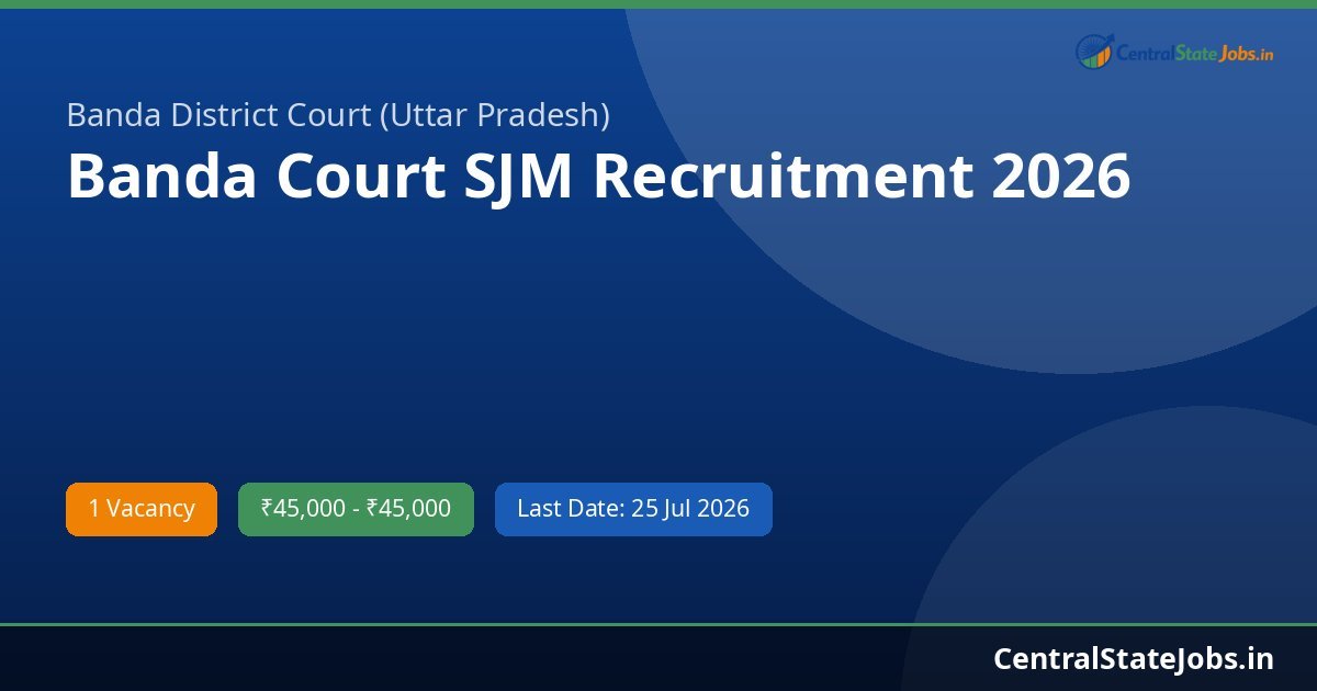 Banda Court SJM Recruitment 2026