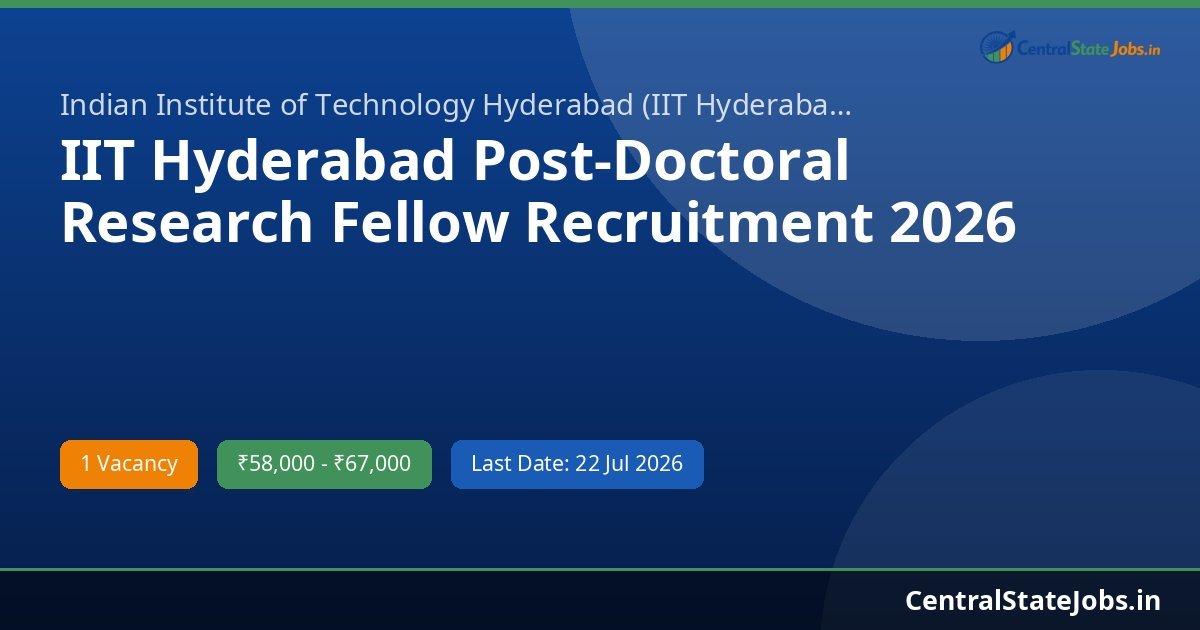 IIT Hyderabad Post-Doctoral Research Fellow Recruitment 2026