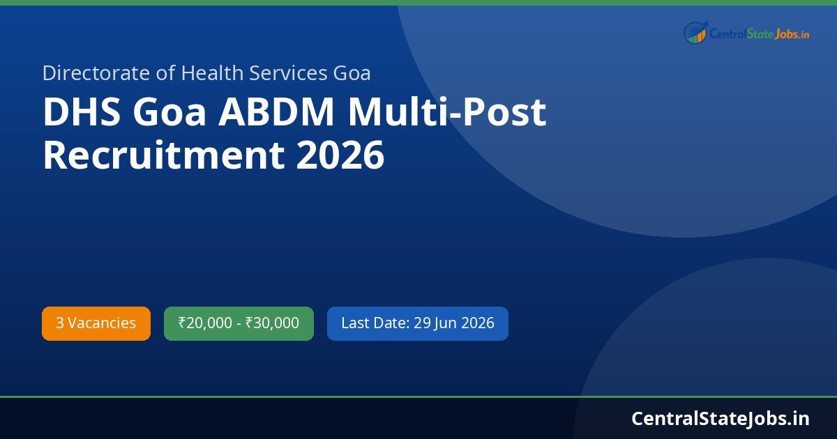 DHS Goa ABDM Multi-Post Recruitment 2026