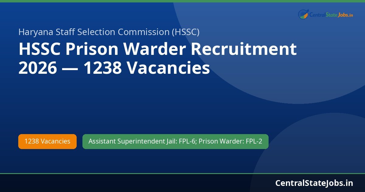 HSSC Prison Warder Recruitment 2026 — 1238 Vacancies