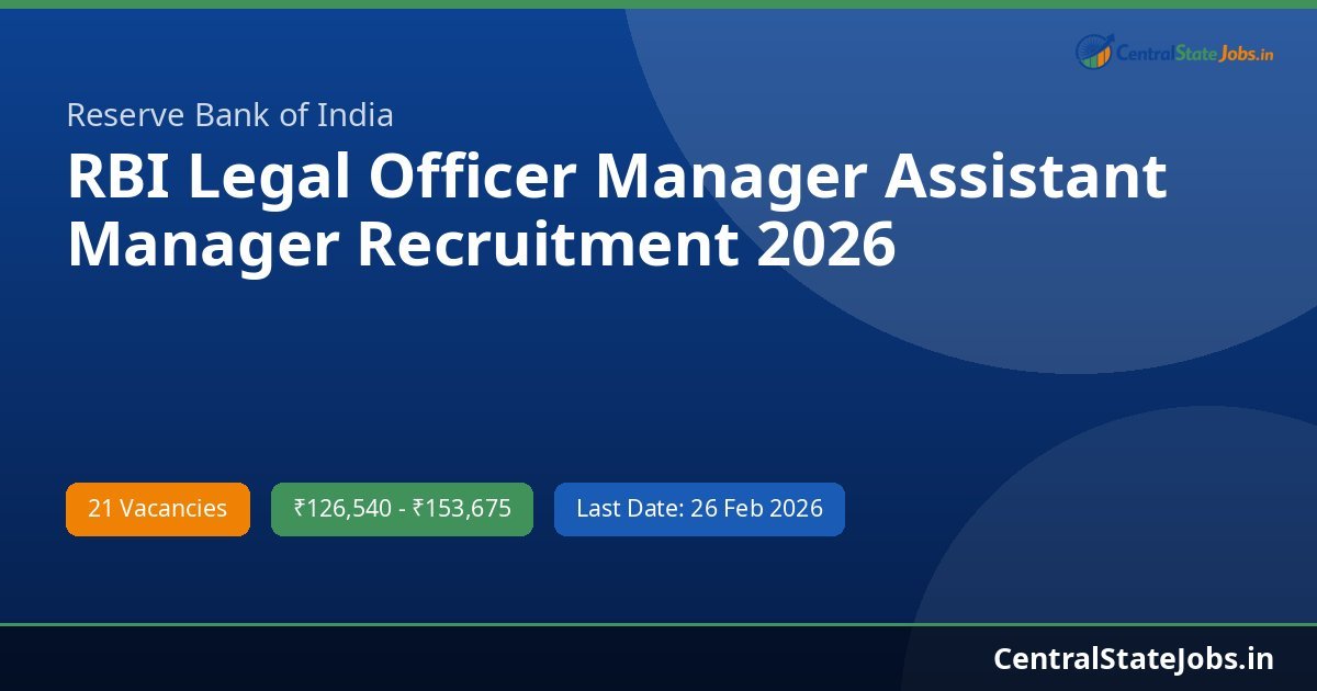 RBI Legal Officer Manager Assistant Manager Recruitment 2026