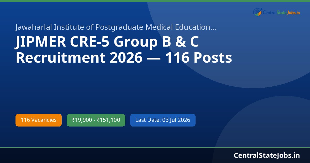 JIPMER CRE-5 Group B & C Recruitment 2026 — 116 Posts
