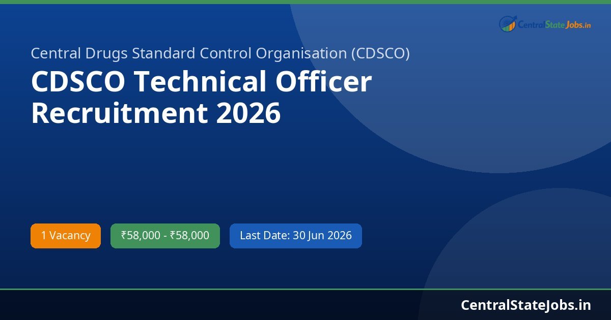 CDSCO Technical Officer Recruitment 2026