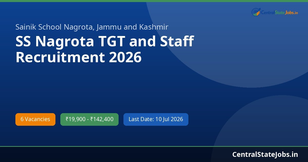SS Nagrota TGT and Staff Recruitment 2026