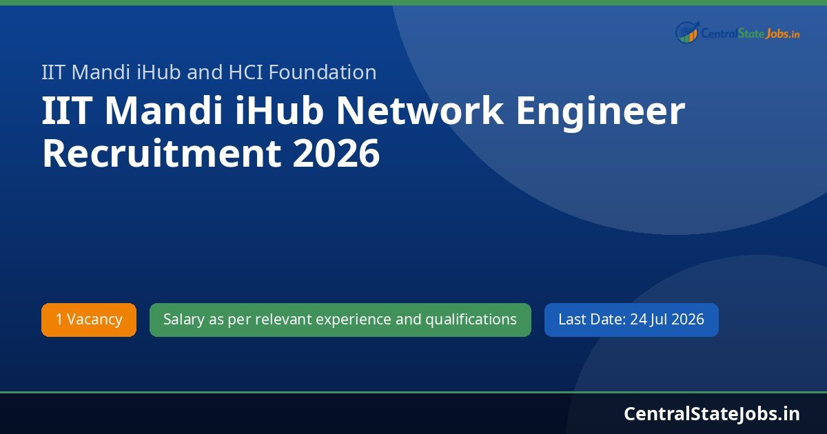 IIT Mandi iHub Network Engineer Recruitment 2026