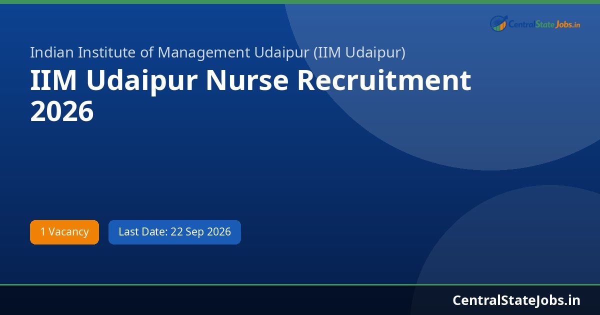IIM Udaipur Nurse Recruitment 2026