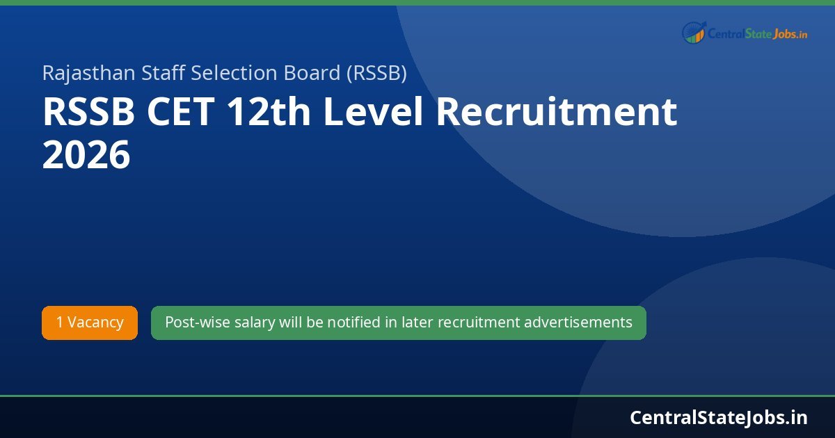 RSSB CET 12th Level Recruitment 2026