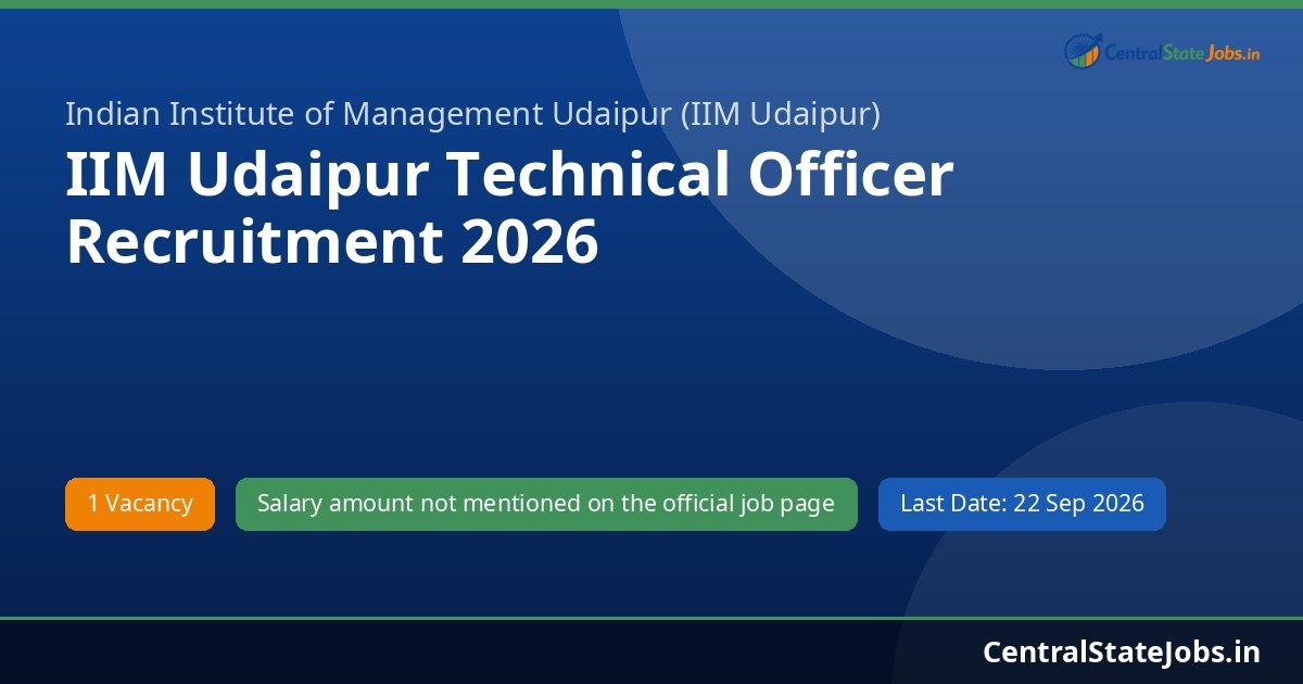 IIM Udaipur Technical Officer Recruitment 2026
