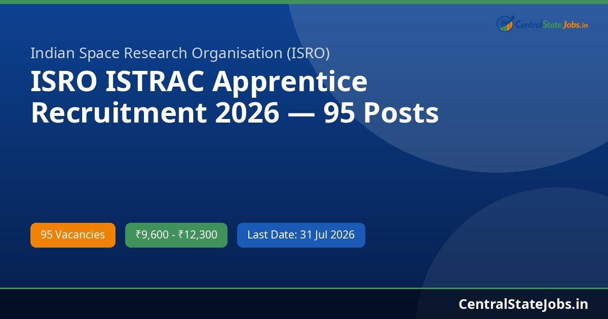 ISRO ISTRAC Apprentice Recruitment 2026 — 95 Posts