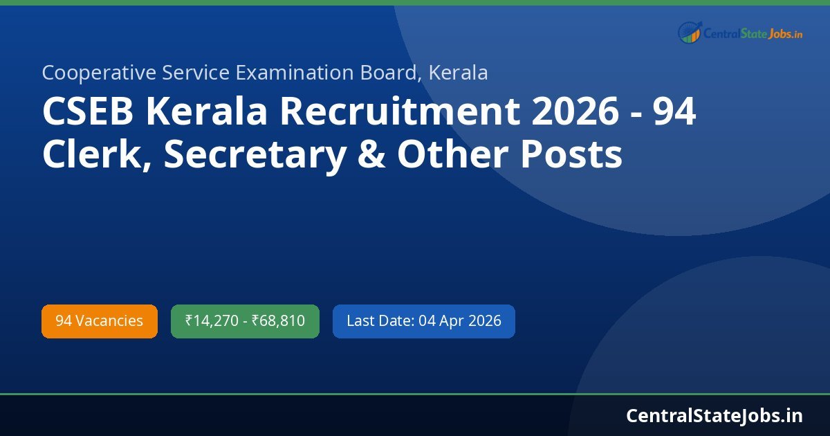 CSEB Kerala Recruitment 2026 - 94 Clerk, Secretary & Other Posts