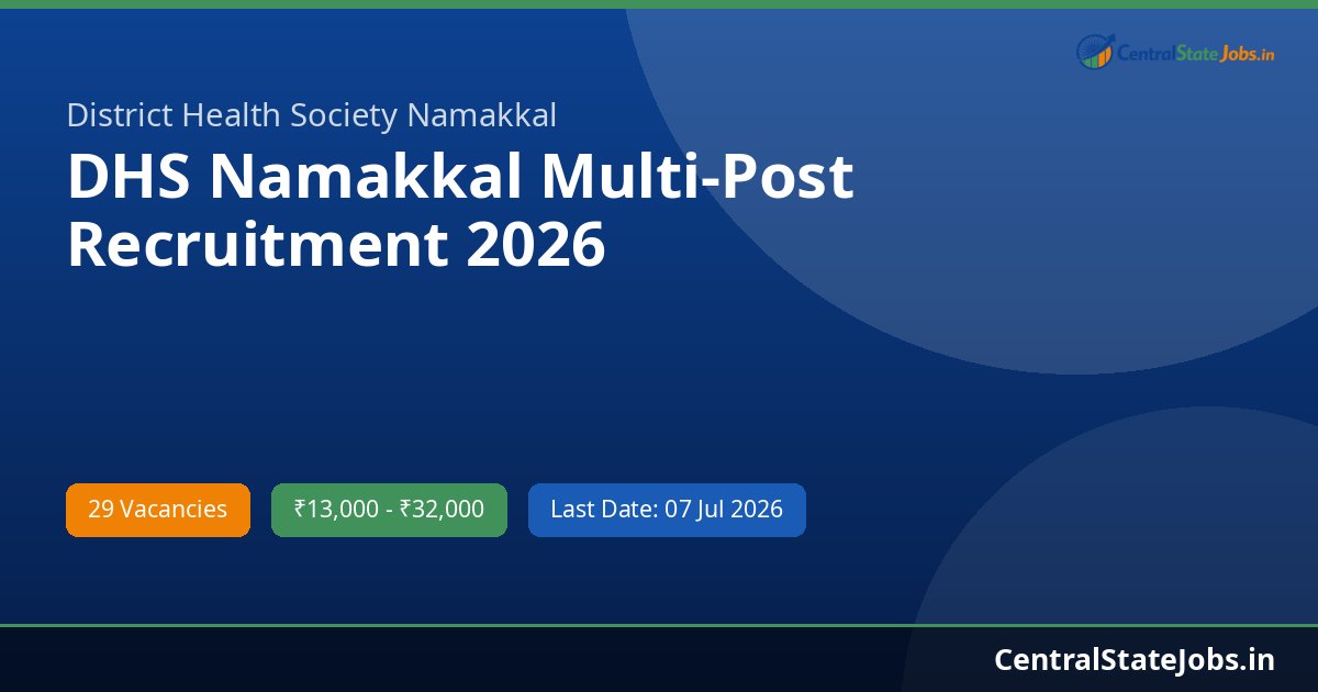 DHS Namakkal Multi-Post Recruitment 2026