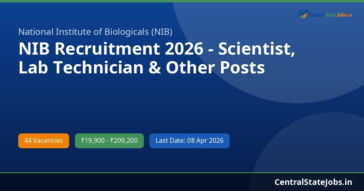 NIB Recruitment 2026 - Scientist, Lab Technician & Other Posts