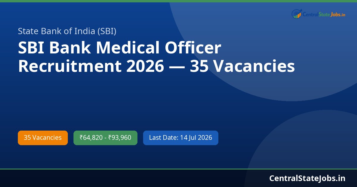 SBI Bank Medical Officer Recruitment 2026 — 35 Vacancies