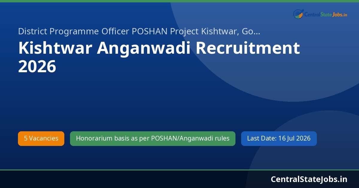 Kishtwar Anganwadi Recruitment 2026