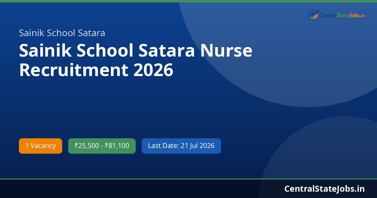 Sainik School Satara Nurse Recruitment 2026