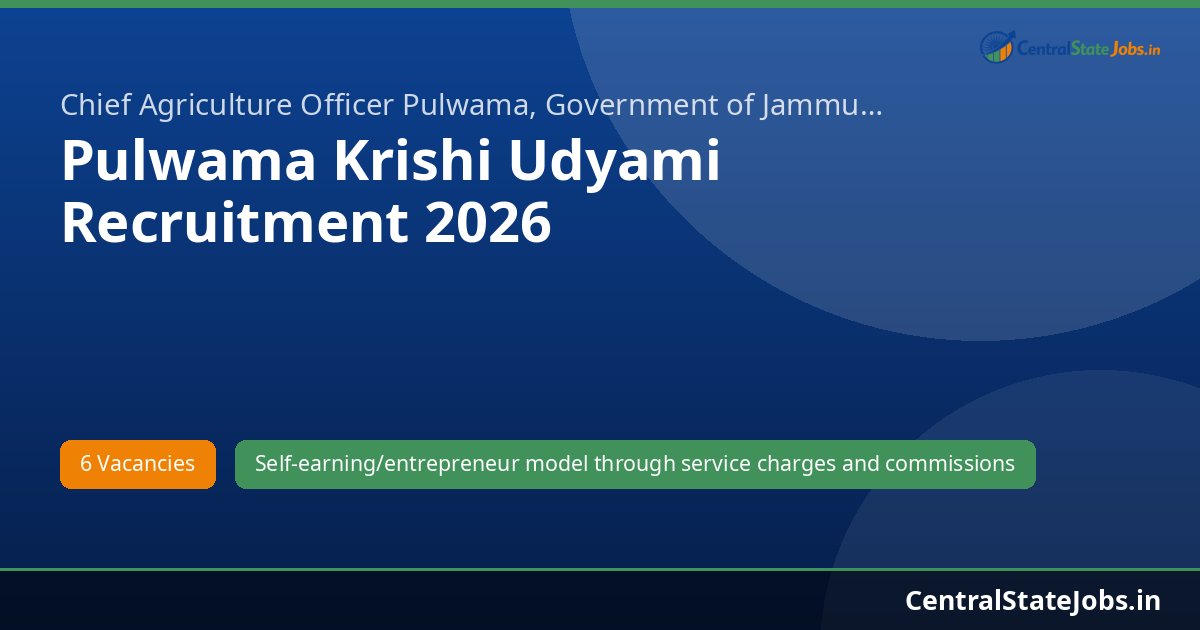 Pulwama Krishi Udyami Recruitment 2026