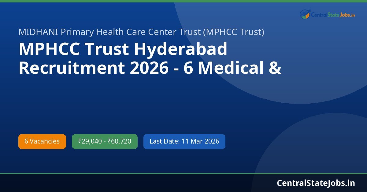 MPHCC Trust Hyderabad Recruitment 2026 - 6 Medical & Admin Posts