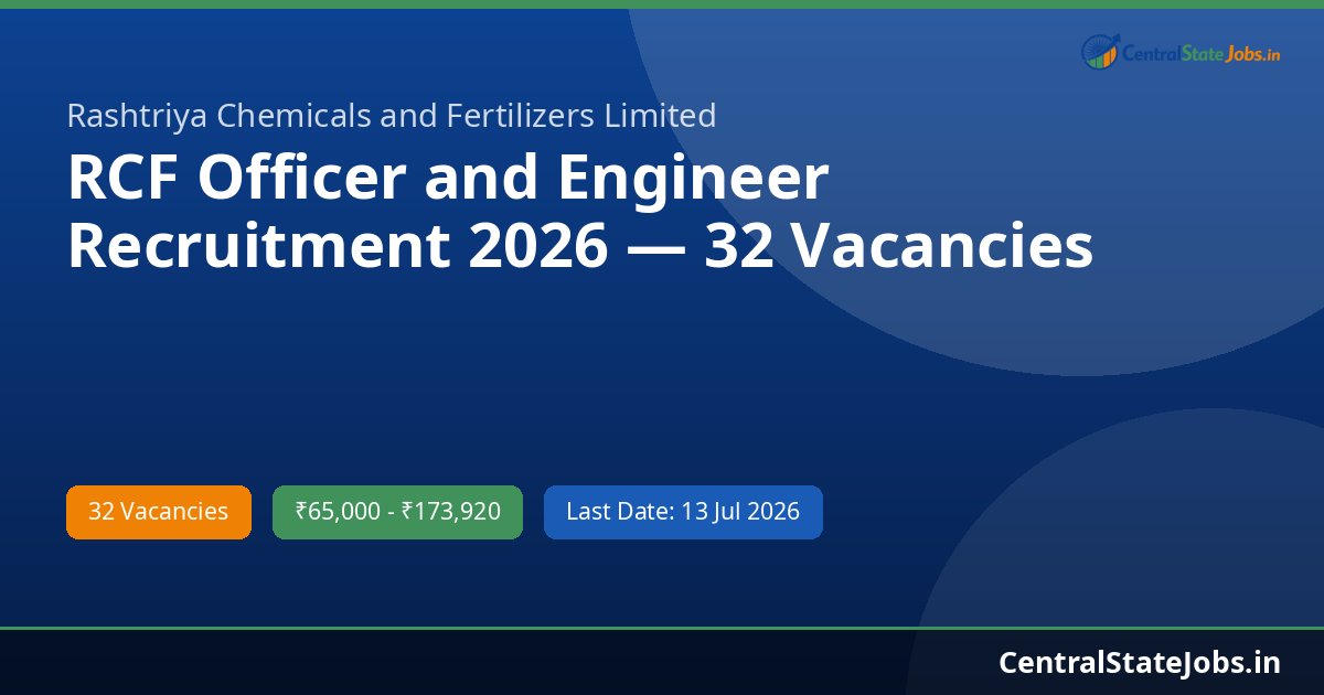 RCF Officer and Engineer Recruitment 2026 — 32 Vacancies