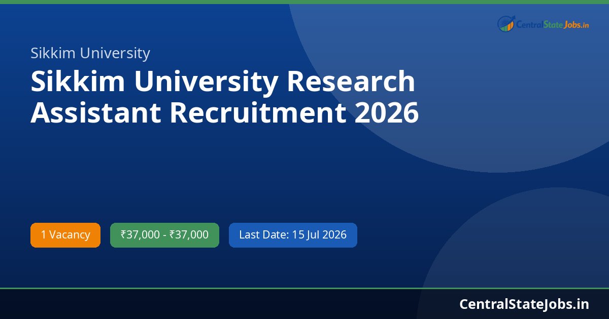 Sikkim University Research Assistant Recruitment 2026