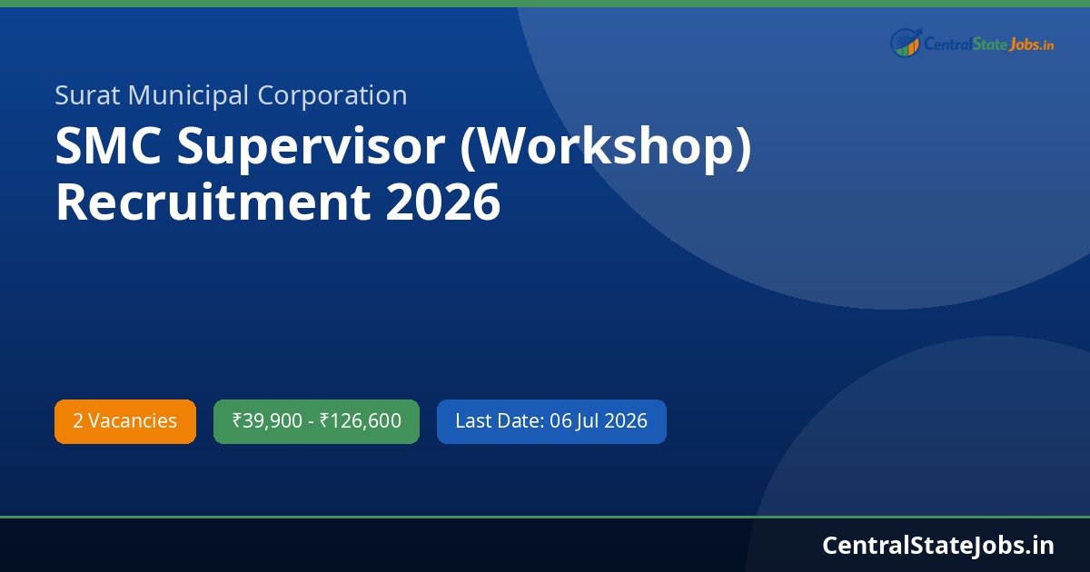 SMC Supervisor (Workshop) Recruitment 2026