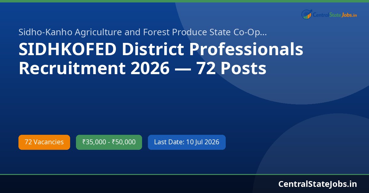 SIDHKOFED District Professionals Recruitment 2026 — 72 Posts