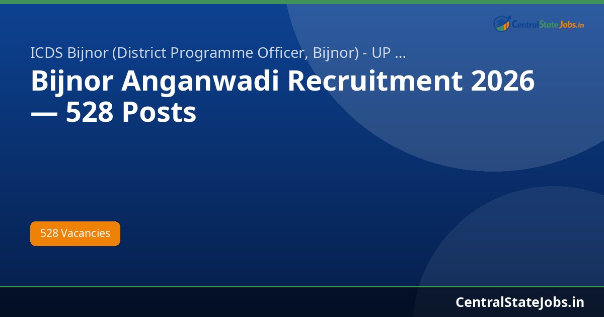 Bijnor Anganwadi Recruitment 2026 — 528 Posts