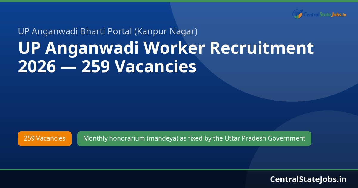 UP Anganwadi Worker Recruitment 2026 — 259 Vacancies