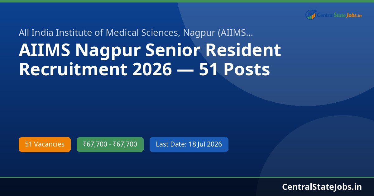 AIIMS Nagpur Senior Resident Recruitment 2026 — 51 Posts