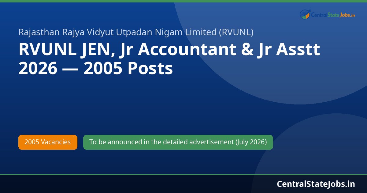 RVUNL JEN, Jr Accountant & Jr Asstt 2026 — 2005 Posts