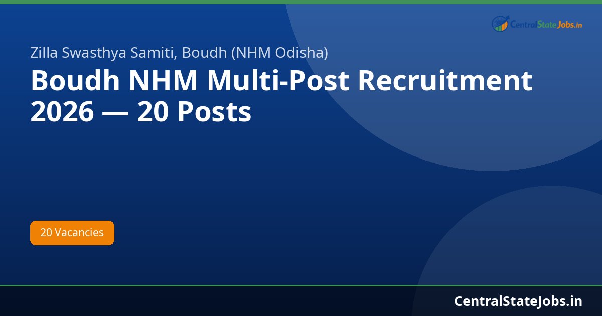 Boudh NHM Multi-Post Recruitment 2026 — 20 Posts