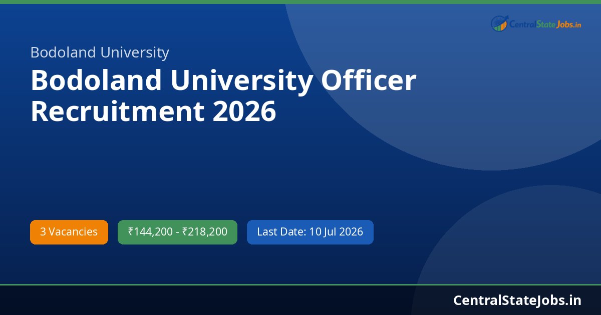 Bodoland University Officer Recruitment 2026