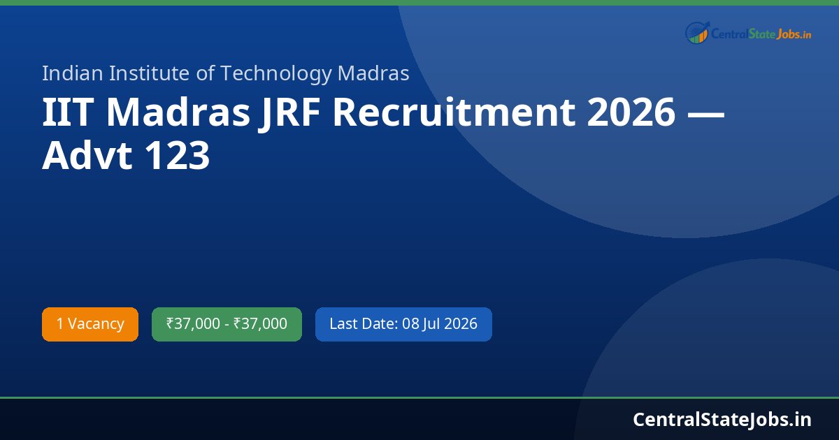 IIT Madras JRF Recruitment 2026 — Advt 123